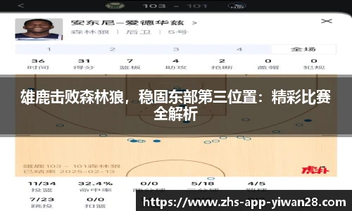 雄鹿击败森林狼,稳固东部第三位置:精彩比赛全解析