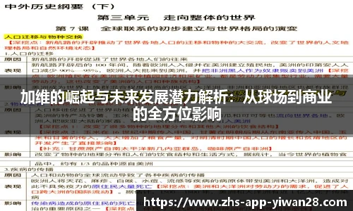 加维的崛起与未来发展潜力解析:从球场到商业的全方位影响