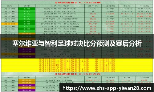 塞尔维亚与智利足球对决比分预测及赛后分析
